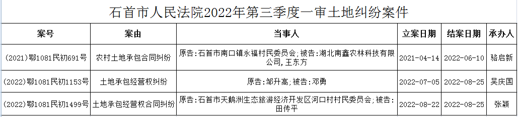 第三季度.png