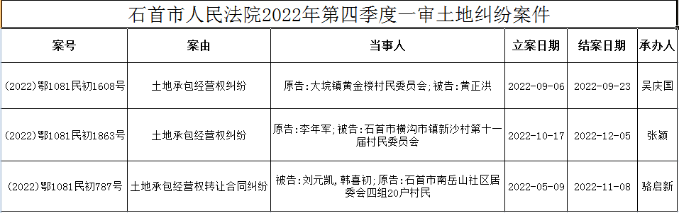 第四季度.png